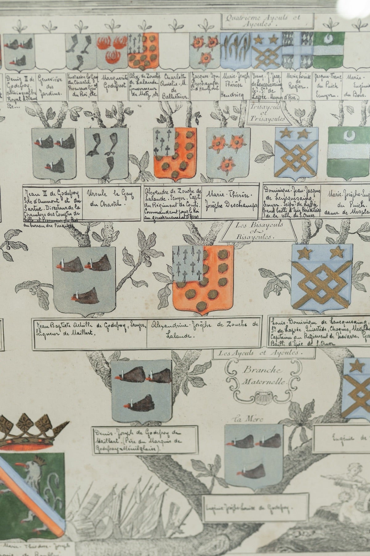 Hand Color Heraldic Engraving - Nobal European Armorial & Genealogical Studies | Framed Continental Crests & Family Coat of Arms Set of 8